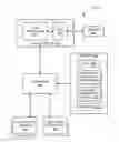 Fig. 01 - Transient WLAN connection profiles