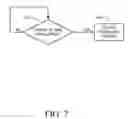 Fig. 08 - Transient WLAN connection profiles