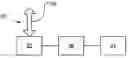 Fig. 01 - Address handling