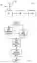 Fig. 02 - Address handling