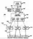 Fig. 01 - Facilitating input/output processing by using transport control words to reduce input/output communications