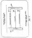 Fig. 06 - Facilitating input/output processing by using transport control words to reduce input/output communications