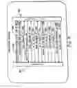 Fig. 07 - Facilitating input/output processing by using transport control words to reduce input/output communications