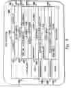 Fig. 10 - Facilitating input/output processing by using transport control words to reduce input/output communications