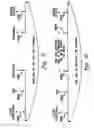 Fig. 12 - Facilitating input/output processing by using transport control words to reduce input/output communications