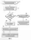 Fig. 04 - Modifying host input/output (I/O) activity to allow a storage drive to which I/O activity is directed to access requested information