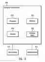 Fig. 10 - Modifying host input/output (I/O) activity to allow a storage drive to which I/O activity is directed to access requested information