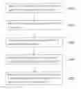 Fig. 01 - Method for reading input/output port data