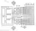 Fig. 01 - Memory controller including a dual-mode memory interconnect
