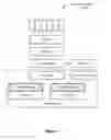 Fig. 04 - System and method for distributed address translation in virtualized information handling systems