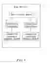 Fig. 02 - Flash memory card test device with multiple interfaces