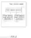 Fig. 03 - Flash memory card test device with multiple interfaces