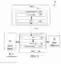 Fig. 02 - Architecture for a physical interface of a high speed front side bus