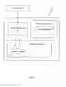 Fig. 06 - FLASH MEMORY DEVICE, UPDATE METHOD AND PROGRAM SEARCH METHOD THEREOF