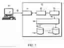 Fig. 02 - Provisioning storage