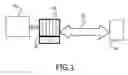 Fig. 02 - Data processing system and method of cache replacement