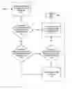 Fig. 01 - Method and apparatus for faster execution path