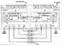 Fig. 01 - Method and System for Purging Data from a Controller Cache