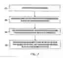 Fig. 03 - Method and System for Purging Data from a Controller Cache