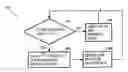 Fig. 01 - Systems and methods for multi-frame control blocks