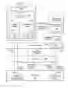 Fig. 11 - Communicating with an I/O device using a queue data structure and pre-translated addresses