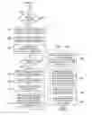Fig. 14 - Communicating with an I/O device using a queue data structure and pre-translated addresses