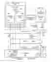 Fig. 15 - Communicating with an I/O device using a queue data structure and pre-translated addresses