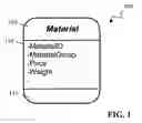 Fig. 02 - Mapping compound keys