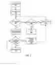 Fig. 09 - Processing system with interspersed processors and communication elements