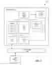 Fig. 02 - Systems for executing load instructions that achieve sequential load consistency