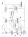 Fig. 07 - Determining length of instruction with escape and addressing form bytes without evaluating opcode