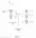Fig. 03 - Hardware accelerator
