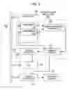 Fig. 04 - System and method for implementing boot/recovery on a data processing sysem