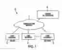 Fig. 02 - Identity-based encryption system