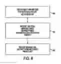 Fig. 09 - Identity-based encryption system