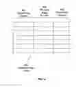 Fig. 09 - Virtualization hardware for device driver isolation