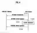 Fig. 04 - Transmitting device for transmitting contents with copyright protection