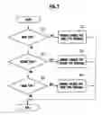 Fig. 05 - Transmitting device for transmitting contents with copyright protection