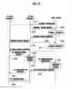 Fig. 11 - Transmitting device for transmitting contents with copyright protection