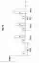 Fig. 13 - Transmitting device for transmitting contents with copyright protection