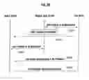 Fig. 19 - Transmitting device for transmitting contents with copyright protection