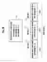 Fig. 28 - Transmitting device for transmitting contents with copyright protection