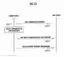 Fig. 30 - Transmitting device for transmitting contents with copyright protection