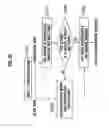 Fig. 31 - Transmitting device for transmitting contents with copyright protection
