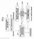 Fig. 32 - Transmitting device for transmitting contents with copyright protection