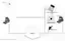 Fig. 01 - Fast RSA signature verification