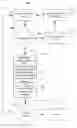 Fig. 01 - Direct memory access for compliance checking