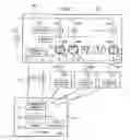 Fig. 02 - Method and system of controlling power states of devices