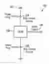 Fig. 01 - Method and/or system for communication