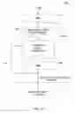 Fig. 20 - Single shared instruction predecoder for supporting multiple processors